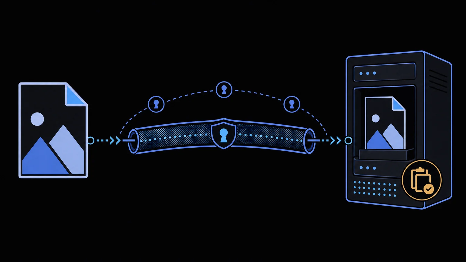Illustration of a local image traveling through an encrypted SSH tunnel to a remote server
